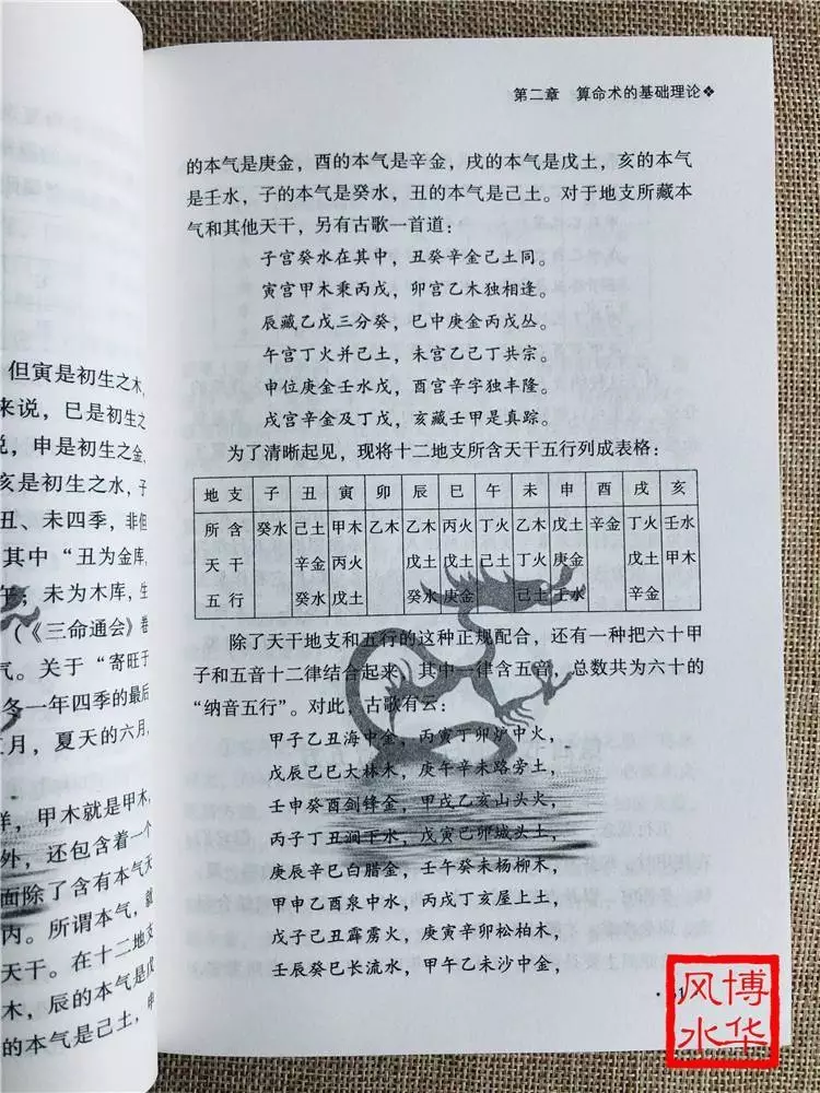 书免费查前世今生:怎么查自己的前世今生