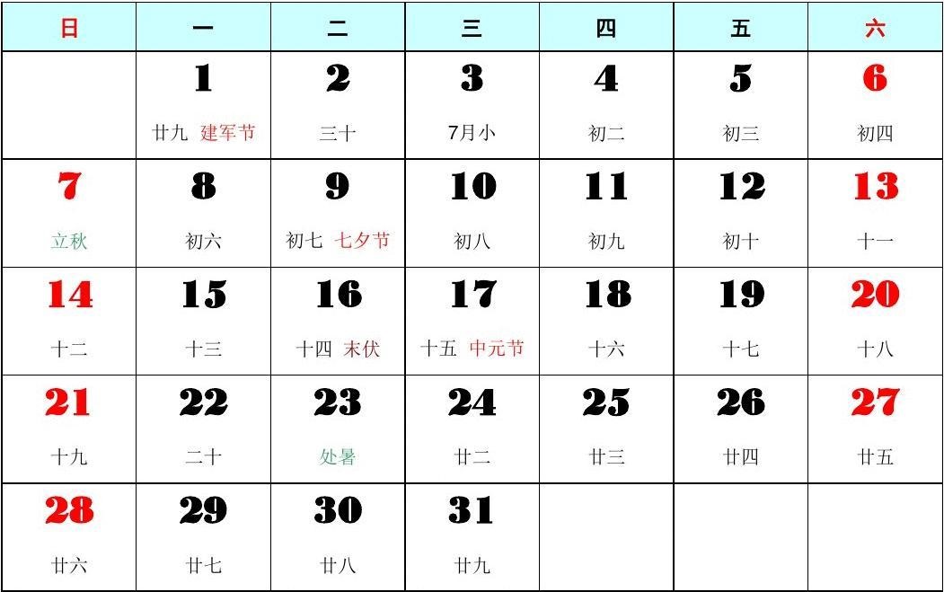 阴历七月初三出生女孩什么命，2022 年农历7月哪天出生好
