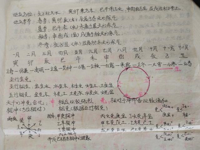 辛亥和癸亥天干的属性，天干地支合化条件细论