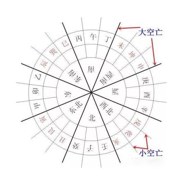 男命更好的日柱，己土命更好的八字