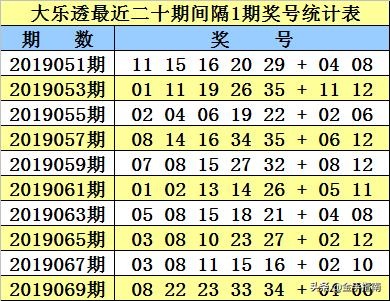 民国庚寅是一九多少年，民国癸卯年是哪一年