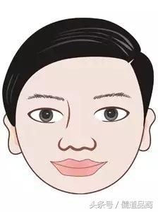 生辰八字对应金木水火土，查查自己五行属什么命