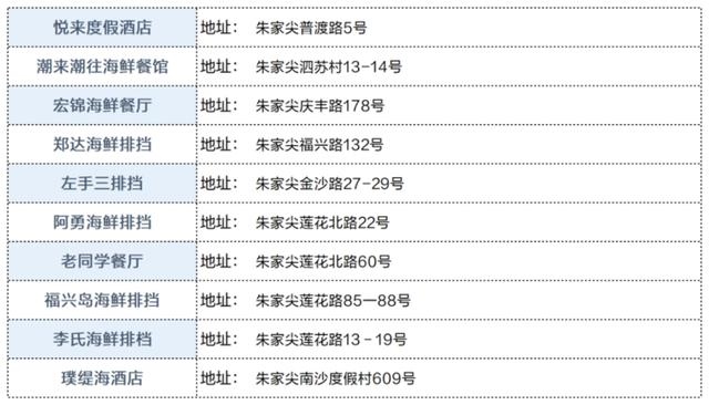 6虎92猴一家不贵必富，三世姻缘表很准"