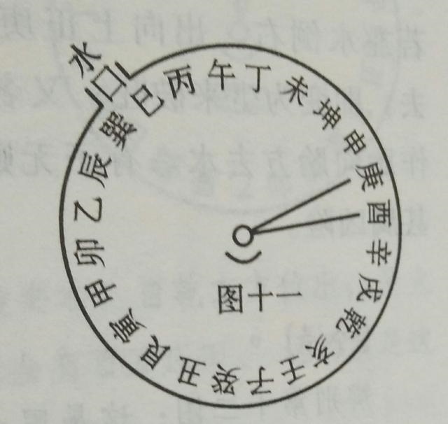 卯山酉向好不好，卯山酉向哪些人适合居住