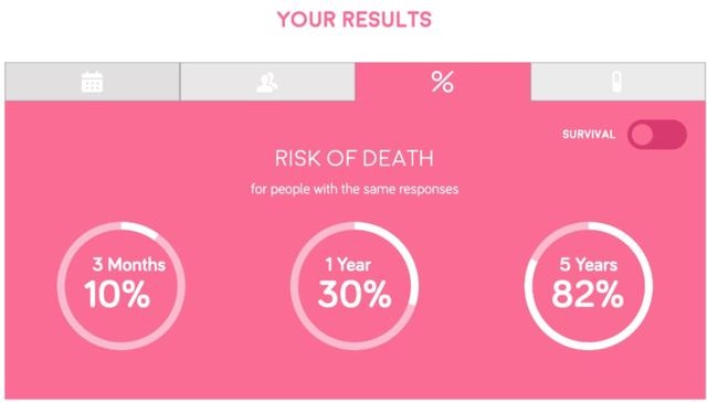 免费算一下自己的寿命，输入名字算寿命长短