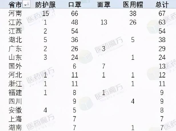 980属猴人最多穷到40岁，1980年猴命中注定"