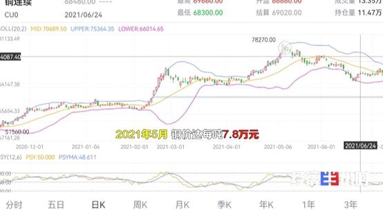 农历九月兔和农历六月蛇相配吗，九二年属猴婚配表男