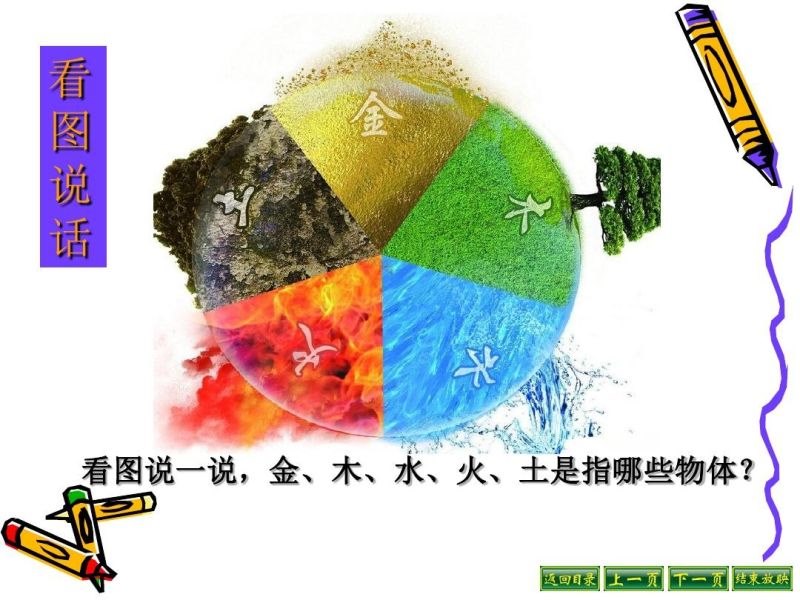 带水木火的字有哪些，带金的字有哪些