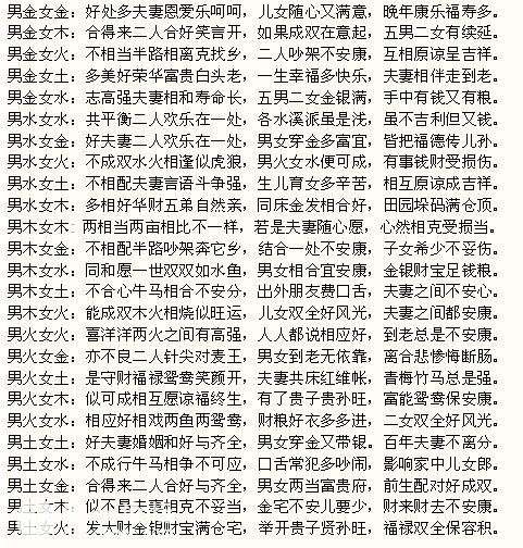 男女婚姻合八字免费，八字不合硬结婚会怎样