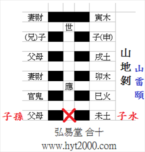 癸亥年癸亥月癸亥日出生的人,癸亥命遇什么才能富贵