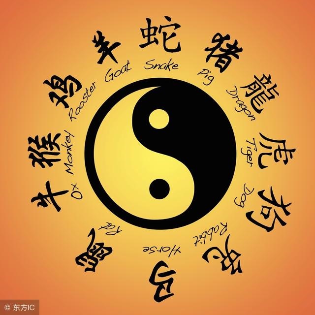 八字合婚广西吉祥阁文化，灵机文化八字合婚