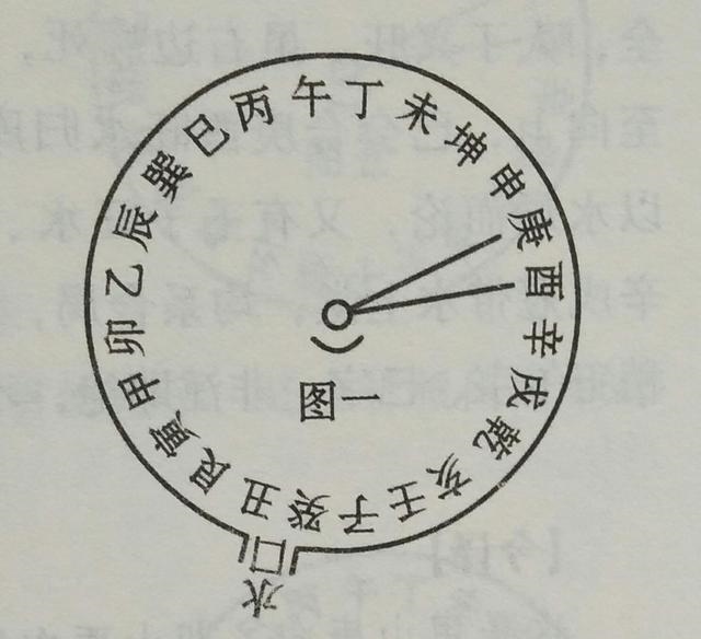 卯山酉向好不好，卯山酉向哪些人适合居住
