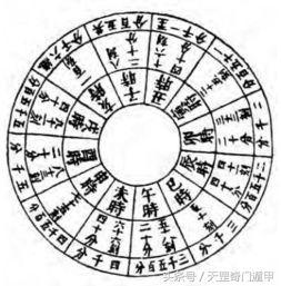 乙亥日什么时辰出生好，乙亥是什么时辰几点钟