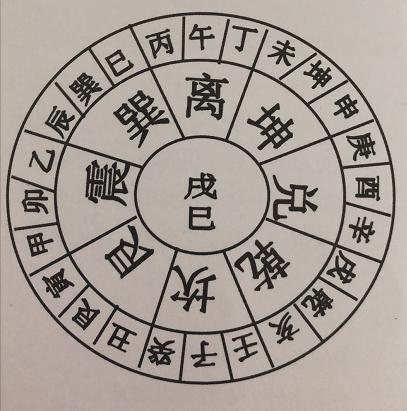 五行土旺缺水怎么化解，大林木命五行土旺的人