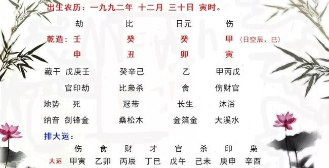 八字有贵气是指有钱吗，算命的说我有贵气