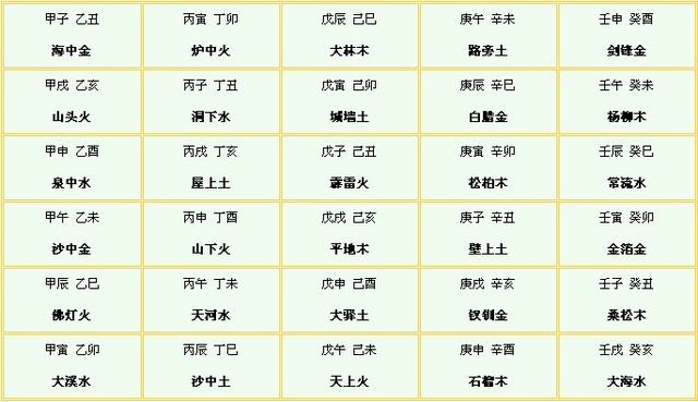 四柱算命免费精批八字算命下载，农历八字算命免费