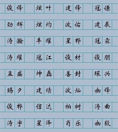 孩子的小名大全洋气2022,孩子小名大全老鼠