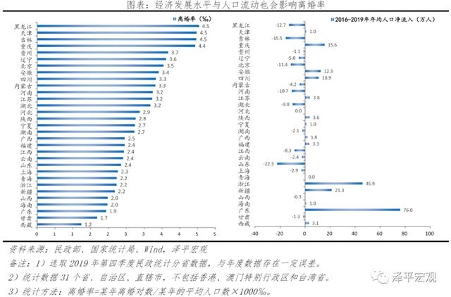 测算未来婚姻命运，免费生辰八字算命运