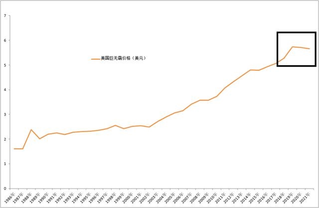 022年是百年不遇虎吗，什么属相能镇住属虎的"