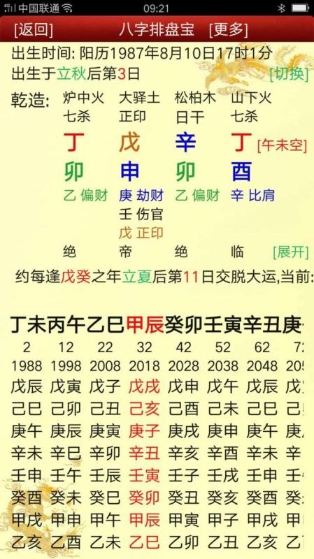 八字中什么代表车和房子，五行缺火适合开什么车