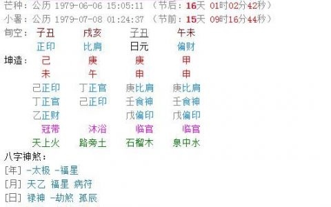 算生辰八字免费，周易八字免费测算