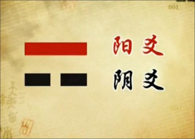 八卦顺口溜大全，八卦八个字怎么读