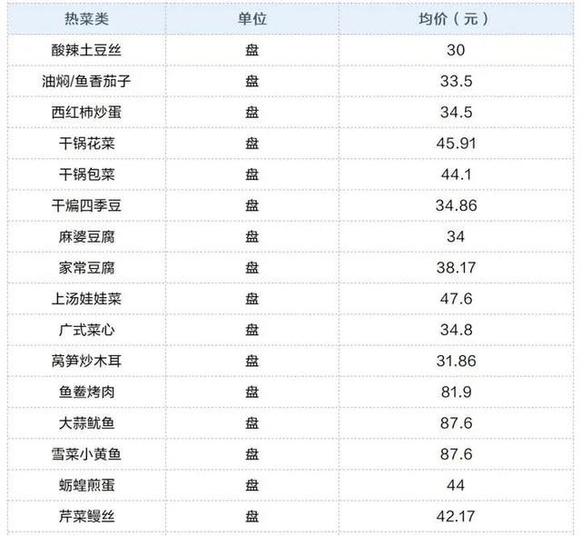 6虎92猴一家不贵必富，三世姻缘表很准"