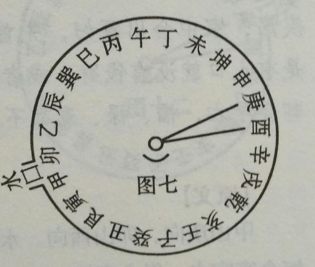 卯山酉向好不好，卯山酉向哪些人适合居住