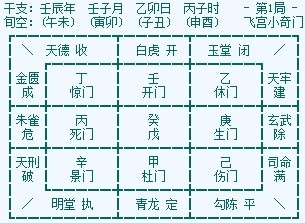 流年大利方位口诀，九宫飞星排盘 ***
