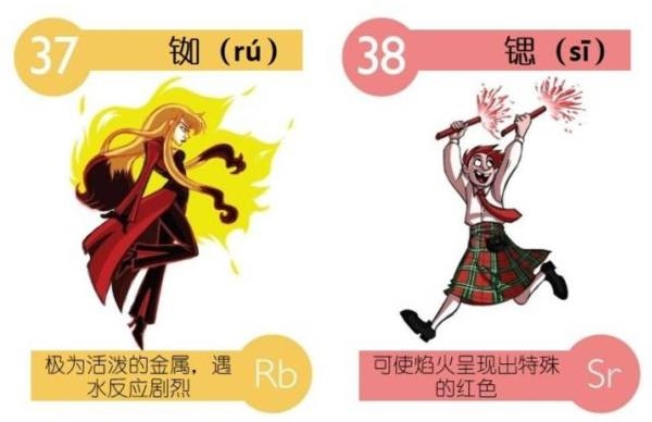 元素周期表顺口溜美女，元素周期表口诀搞笑