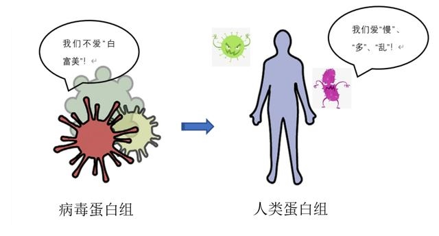 为什么相克的人会相爱，相克的人在一起会生病