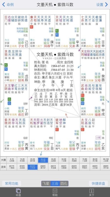 022年会结婚的流年夫妻宫，2022年有哪些夫妻宫有婚姻的"