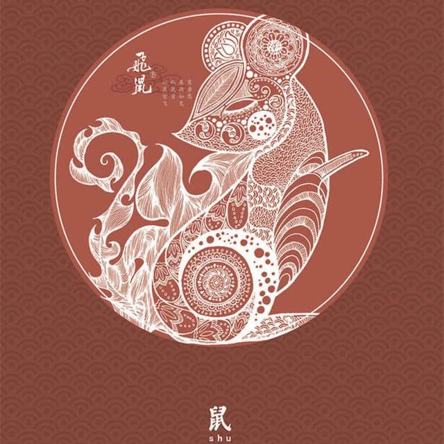 十二生肖万年历，万年历十二生肖对照表