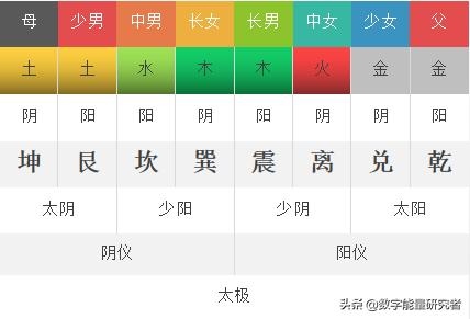 戊寅是什么意思，大运戊寅代表什么