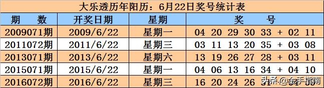 民国庚寅是一九多少年，民国癸卯年是哪一年