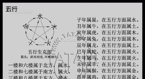 0年土命五行缺什么,1990年路旁土命五行缺什么"