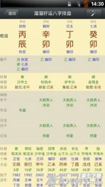 免费八字排盘解读，八字排盘免费版