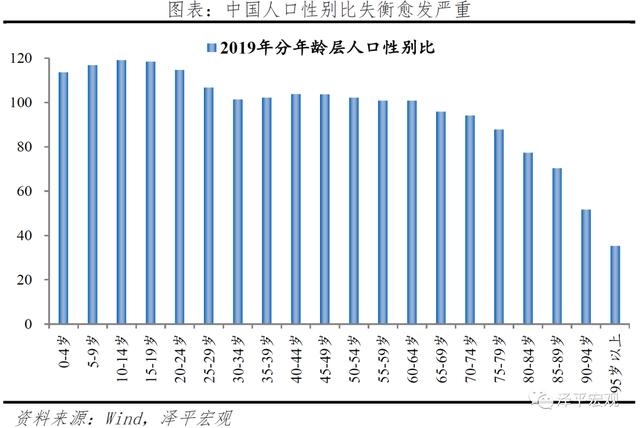 测算未来婚姻命运，免费生辰八字算命运