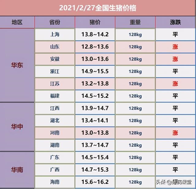 辛丑年庚寅月丙午日，丁酉日丙午时是不是破禄