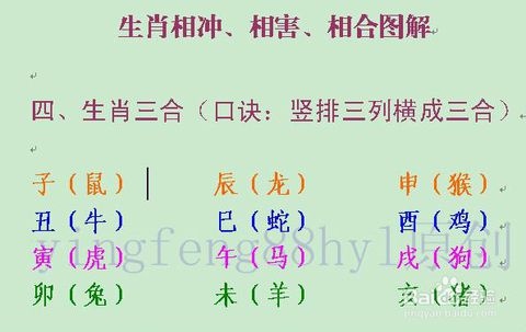 十二生肖婚配相克歌，十二生肖婚配口诀