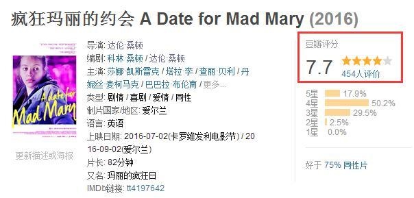 les星座配对查询,十二星座真正情侣配对