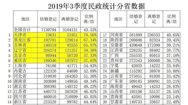 测八字算命婚姻爱情免费，测八字算命婚姻爱情