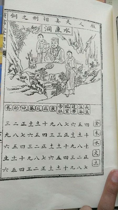 算命的说夫妻俩相克有准的吗,算命的说父子相克