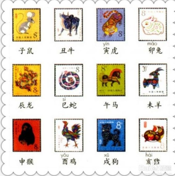 8年属虎女的属相婚配表，98年属虎女配什么生肖更好"