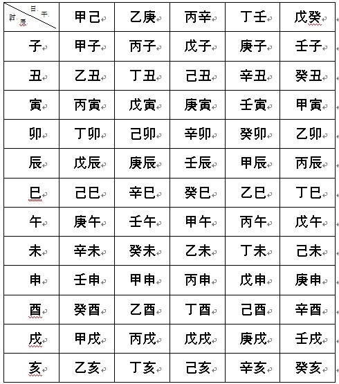 2生肖买马最准的