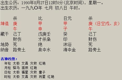 婚姻宫为申金另一半，时柱看另一半对你