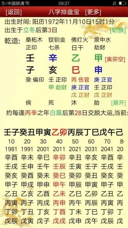 八字印星查询表,级大官四柱特征