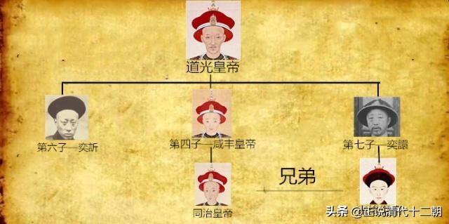 同治戊辰年是公元哪一年，光绪壬寅年是公元哪一年