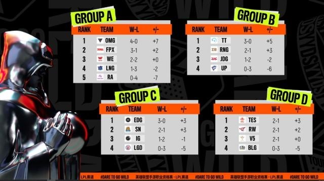 998年到2022年是多少岁,98年9月2022