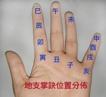 六十甲子快速记忆法口诀，天干地支背诵口诀